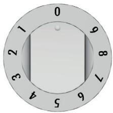 GORENJE K634XH - Fonctionnement des foyers électriques - 1