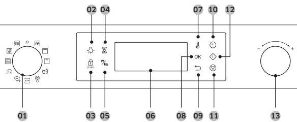 SAMSUNG NQ50K3530BM - Tableau de commande - 1