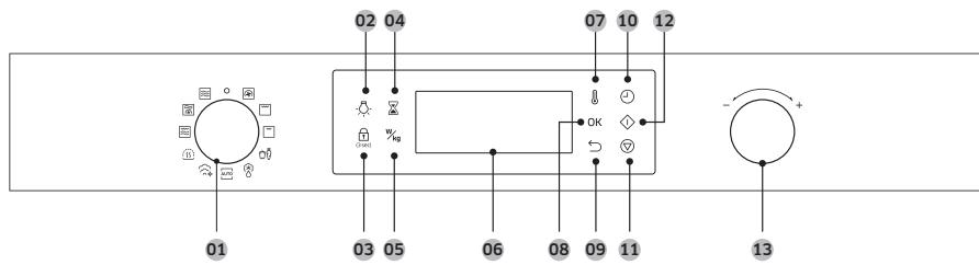 SAMSUNG NQ50K3530BM - Bedienfeld - 1