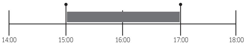 SAMSUNG NQ50K3530BM - Voorbeeld 2 - 1