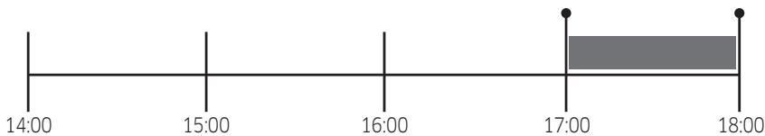 SAMSUNG NQ50K3530BM - Voorbeeld 1 - 1
