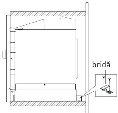 GRUNDIG GMI3240B - Fixarea cuptorului - 2