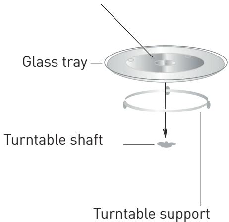 GRUNDIG GMI3240B - Installing the turntable - 1