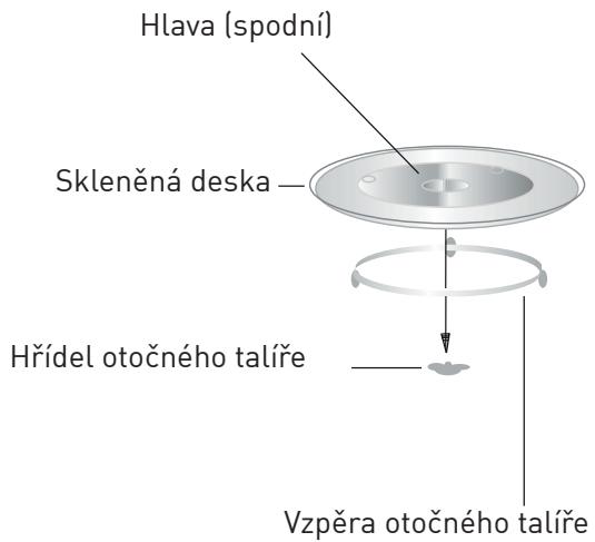GRUNDIG GMI3240B - Instalace otočného talíře - 1
