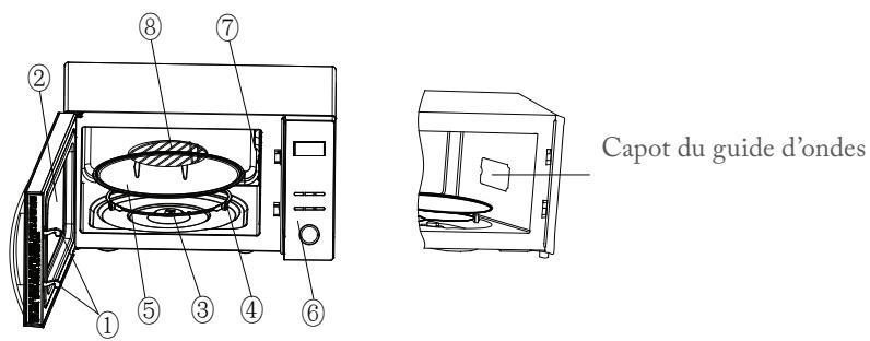 MEPAMSA MWE25 - Instructions d'utilisation - 1