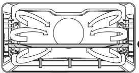 ASKO OT8664S - Description des sous-fonctions - 18