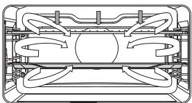 ASKO OT8664S - Description des sous-fonctions - 12