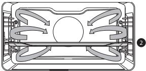 ASKO OT8664S - Description des sous-fonctions - 3