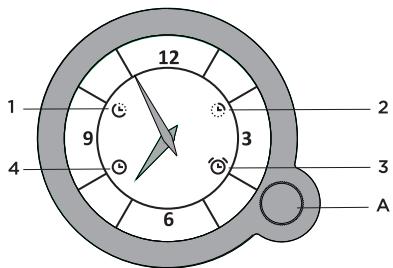 GORENJE BO737E30WG - ELECTRONIC TIMER OPERATION - 1