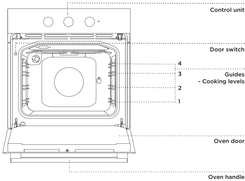GORENJE BO747A33BG - (DESCRIPTION OF THE OVEN AND EQUIPMENT - DEPENDING ON THE MODEL) - 1
