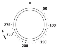 GORENJE EIT6355XPD - Choix des réglages réglage de la temperature - 1