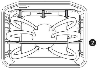 GORENJE EIT6355XPD - Enlevez le manche de la broche et fermez la porte du four. - 2