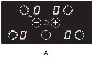 GORENJE EIT6355XPD - ARRET Des FOYERS - 1