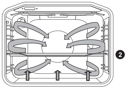 GORENJE EIT6355XPD - Enlevez le manche de la broche et fermez la porte du four. - 3