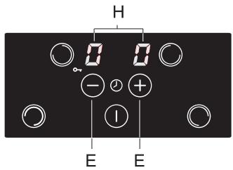 GORENJE EIT6355XPD - Protection contre la surchauffe - 1