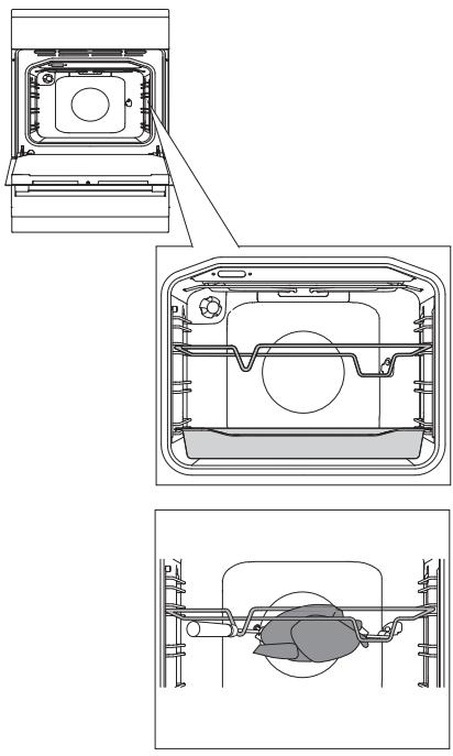 GORENJE EIT6355XPD - Cuisson à la broche (uniquement sur certains modèles) - 1