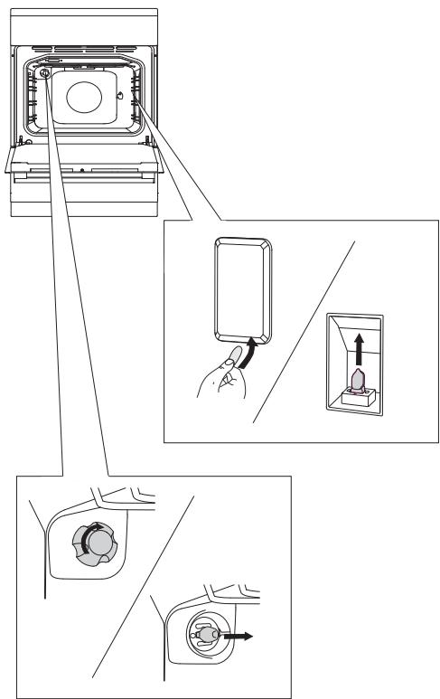 GORENJE EIT6355XPD - Reemplacement de l'ampoule - 1