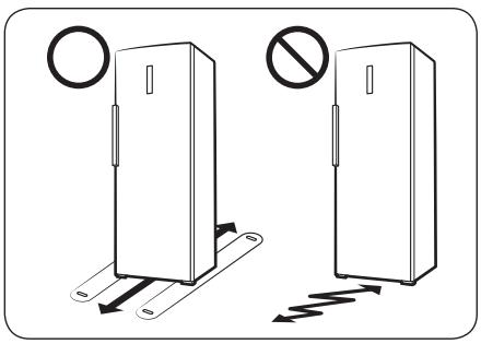 SAMSUNG RZ32M753EB1 - SCHRITT 3 Untergrund - 1