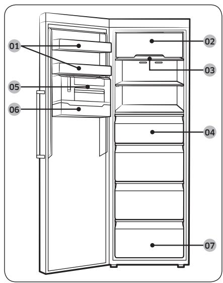 SAMSUNG RZ32M753EB1 - Die Kuhl-/Gefrierkombination auf einen Blick - 1