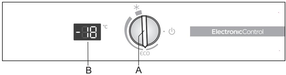 GORENJE FN6192DHW - Pour activer la congélation rapide (ou super congélation) : - 1