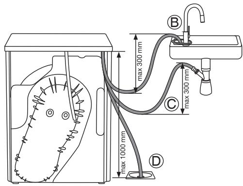 ASKO T408HD.T.P - T408HD.T.P - DRAINING THE CONDENSATE - 3