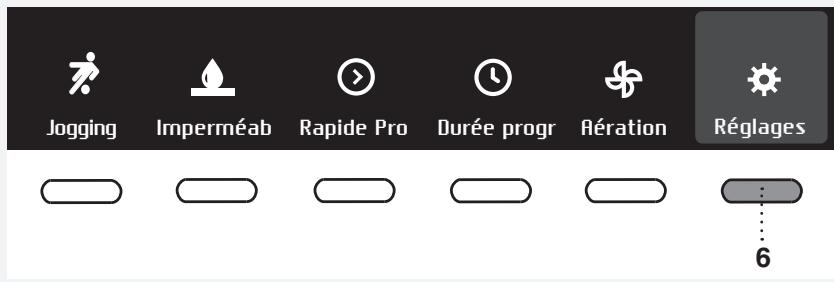 ASKO T611HX.W - T611HX.W - ÉTAPE 7: FIN DU PROGRAMME - 7