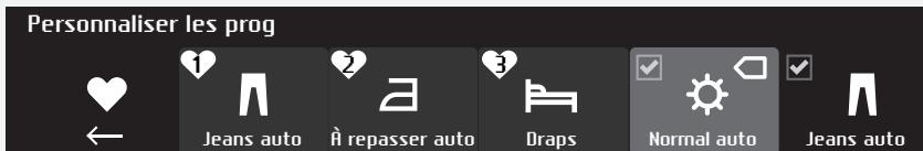 ASKO T611HX.W - T611HX.W - PROGRAMMES - 2