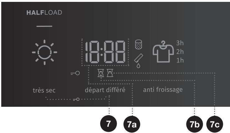 GORENJE DE72G - PROGRAMME) - 1