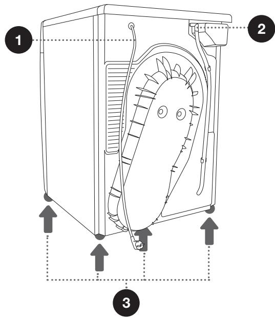 GORENJE DE72G - FACE ARRIÈRE - 1