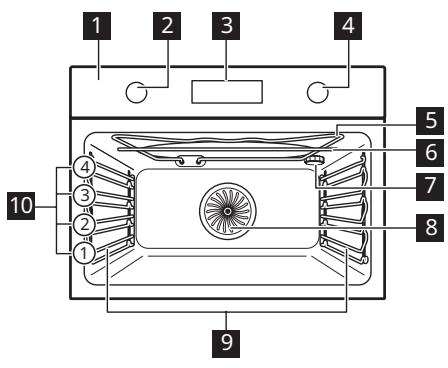 AEG CMK56500MM  -  CMK56506MM - Algemeen overzicht - 1
