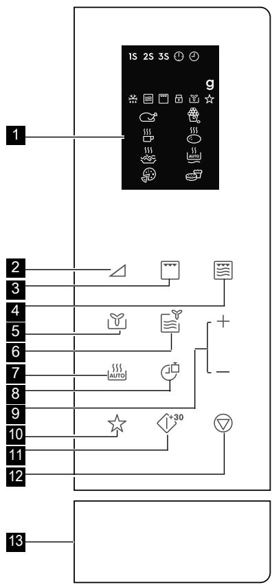 ELECTROLUX LMS6253TMX - Bedieningspaneel - 1
