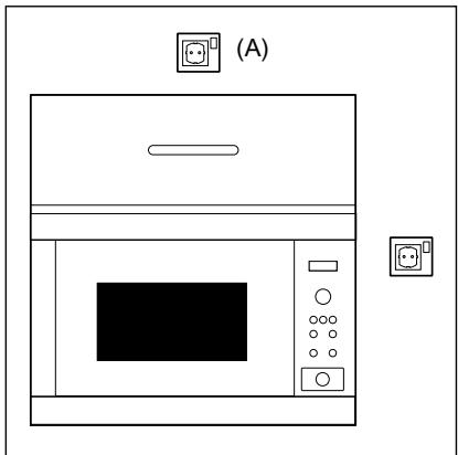 ELECTROLUX LMS6253TMX - Raccordement électrique - 1