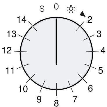 GAGGENAU BSP270111  -  BSP270131 -  BSP270111 -  BSP270101 - Position du sélecteur de fonction - 1