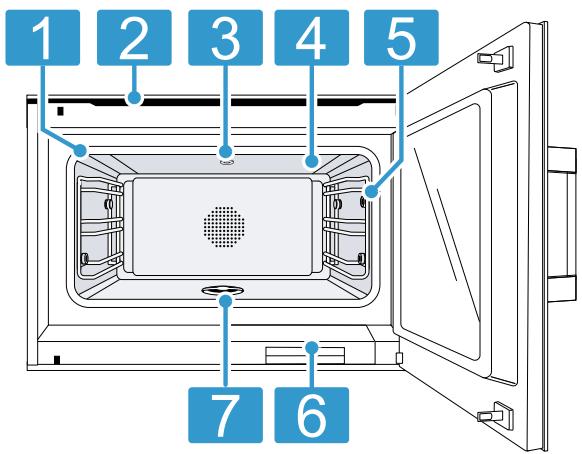 GAGGENAU BSP270111  -  BSP270131 -  BSP270111 -  BSP270101 - Description de l'appareil - 1