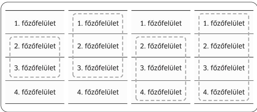 SAMSUNG NZ64B5046FK/U1 - A Flex Plus zónica használá tata (csak a modellekhez alkalmazott Flex Plus zónica esétén) - 2