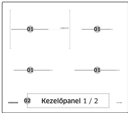 SAMSUNG NZ64B5046FK/U1 - Fözöfelületek - 4