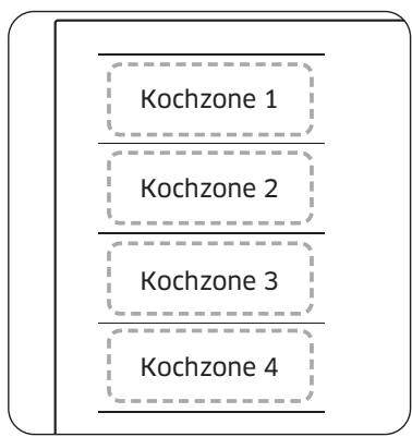 SAMSUNG NZ64B5046FK/U1 - Flex-Zone Plus (gilt nur für Modelle mit Flex-Zone Plus) - 1