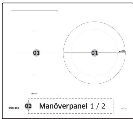 SAMSUNG NZ64B5046FK/U1 - Kokzoner - 2