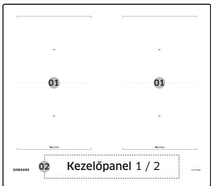SAMSUNG NZ64B5046FK/U1 - Tudnivalók az elso használat elótt - 2