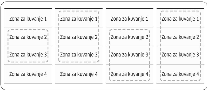 SAMSUNG NZ64B5046FK/U1 - Fleksibilna zona Plus(samo za modele sa tehnologijom Fleksibilna zona Plus) - 2