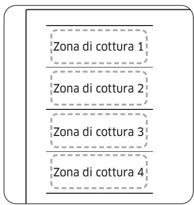 SAMSUNG NZ64B5046FK/U1 - Flex zone Plus (solo per i modelli dotati di Flex zone plus) - 1