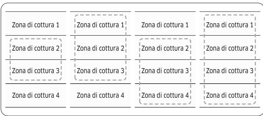 SAMSUNG NZ64B5046FK/U1 - Flex zone Plus (solo per i modelli dotati di Flex zone plus) - 2