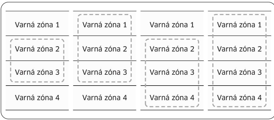 SAMSUNG NZ64B5046FK/U1 - Flex zóna Plus (Len pre modely s použitou Flex zónou Plus) - 2