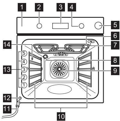 ELECTROLUX Y6POC77X - Y6POC77X - Celkový pohled - 1