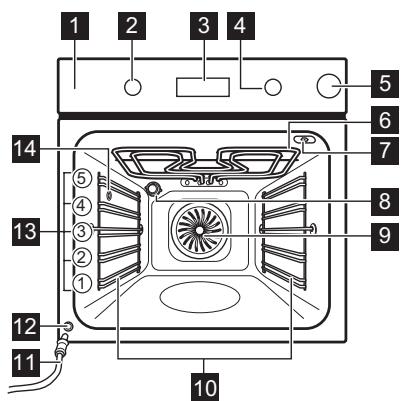 ELECTROLUX Y6POC77X - Y6POC77X - Yleiskatsaus - 1