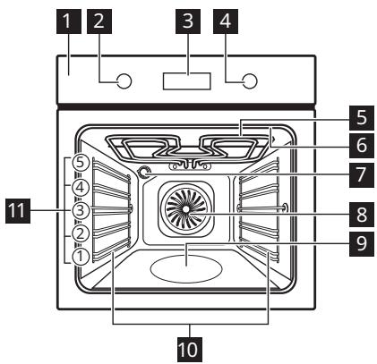 ELECTROLUX Y6POD57X  -  Y6POD57X - Generelt overblick - 1