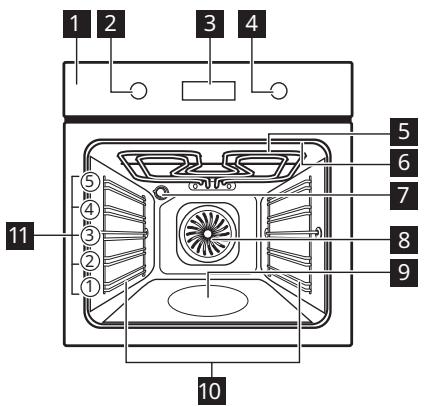 ELECTROLUX Y6POD57X  -  Y6POD57X - Generell oversikt - 1