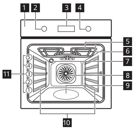 ELECTROLUX Y6POD57X  -  Y6POD57X - Všeobecný prehlad - 1