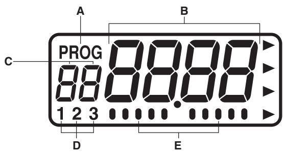 PANASONIC NE-1643  -  NE-1643 - Översiktsbild (NE-2153-2/NE-1653) - 3