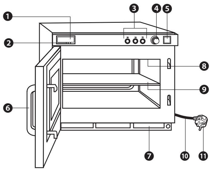 PANASONIC NE-1643  -  NE-1643 - Funktionsoversigt for NE-2143-2/NE-1843/NE-1643 - 1